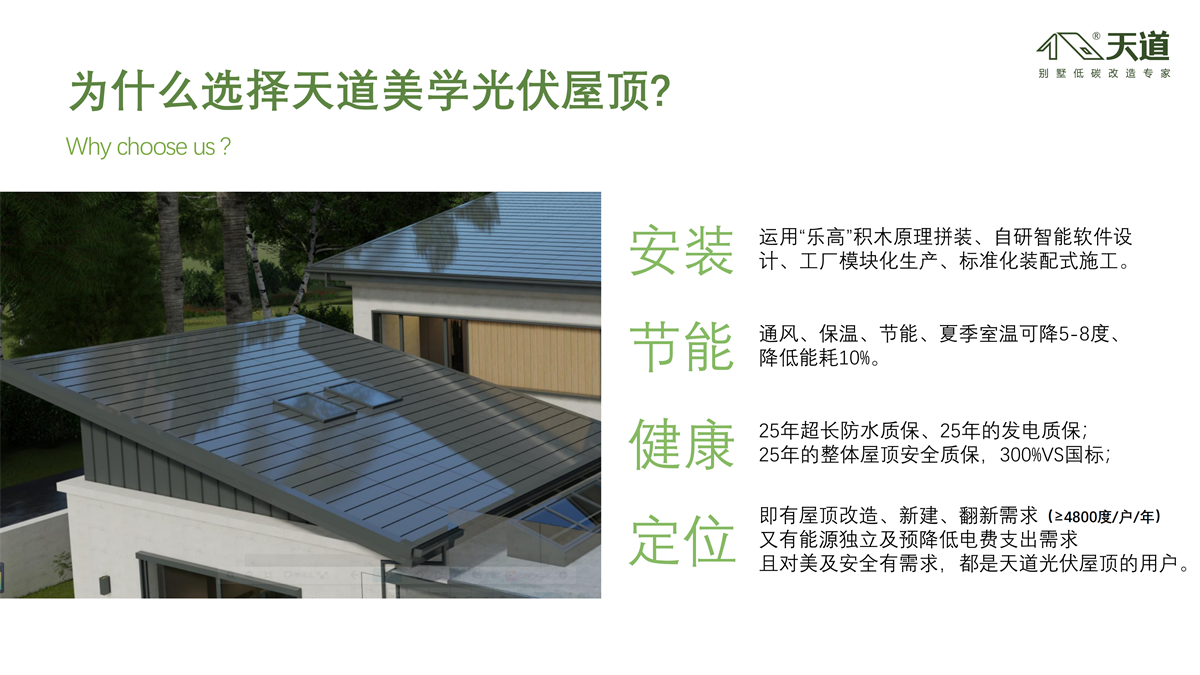 光伏建筑一體化的基本概念和特點